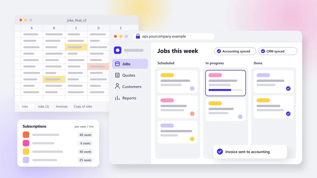 Mockup of a custom operations app in a browser window, with a job board and sync badges for the accounting and CRM tools it connects to, in front of a crowded spreadsheet and a list of per-seat subscriptions