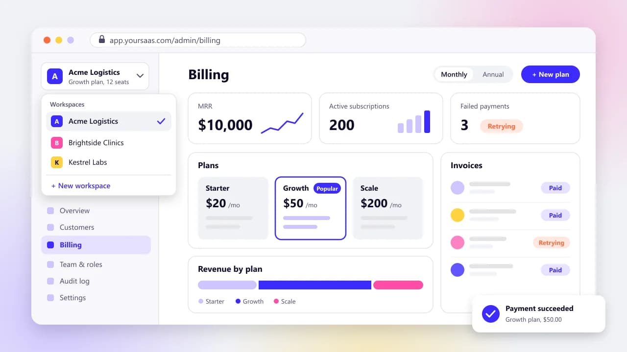Mockup of a SaaS admin dashboard with a workspace switcher open in the sidebar, a billing overview showing monthly recurring revenue and active subscriptions, and a plans panel with three subscription tiers