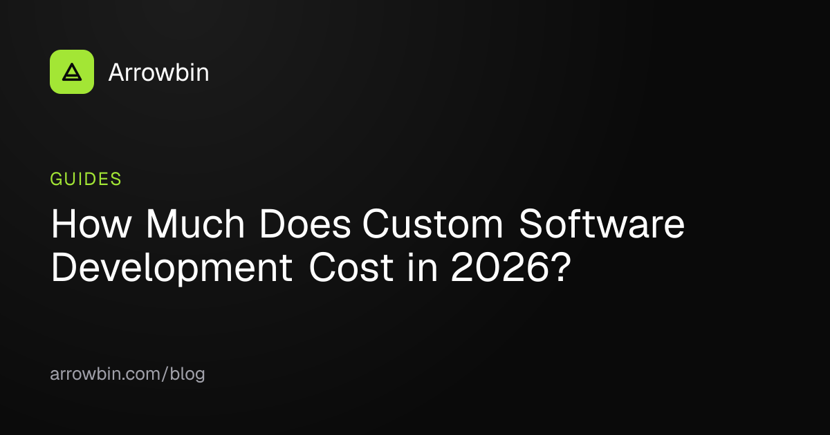 How Much Does Custom Software Development Cost in 2026? — article thumbnail